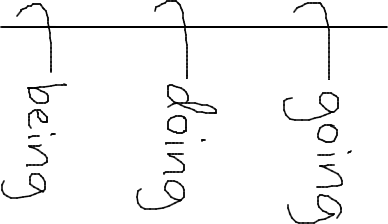 A horizontal line and 3 other lines. The 3 lines start slightly above the horizontal line, then travel upward and to the right, then curve downward until they are vertical, then travel vertically downward, intersecting the horizontal line. The 3 lines' intersection points are equally spaced along the horizontal line. Below the 1st line's vertical segment is the word 'being'. Below the 2nd line's vertical segment is the word 'doing'. Below the 3rd line's vertical segment is the word 'going'