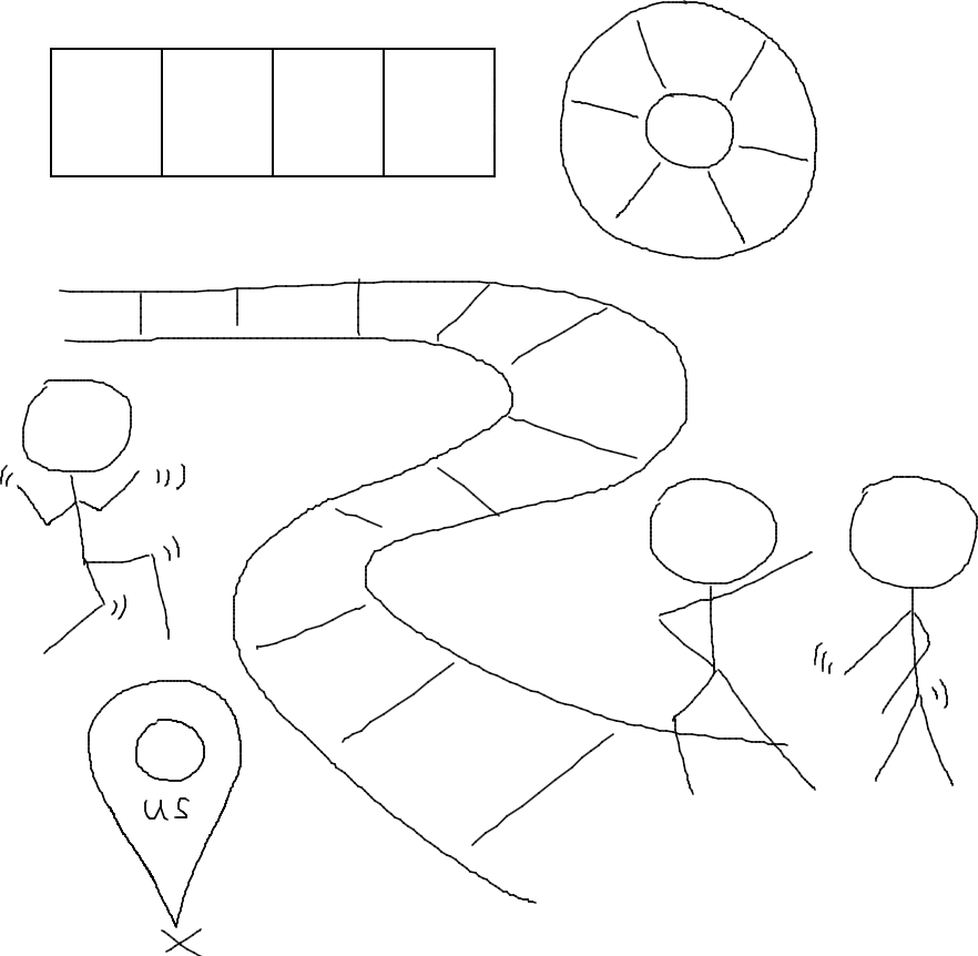 Four rectangles; a circle with a smaller circle inside, and six equally-spaced straight lines connecting the inner circle to the outer circle; below those, two wavy lines run in parallel, connected by lines at regular intervals; 3 stick figures stand in various poses around the pair of wavy lines; they have small lines near their arms and legs; at the bottom left of the image, there is an inverted teardrop shape with a circle in the body of the teardrop, and the word 'us' below; the teardrop's bottom points towards an X